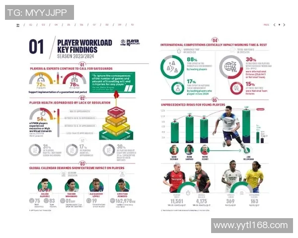2025年全球足球十大球星盘点及其未来发展趋势解析